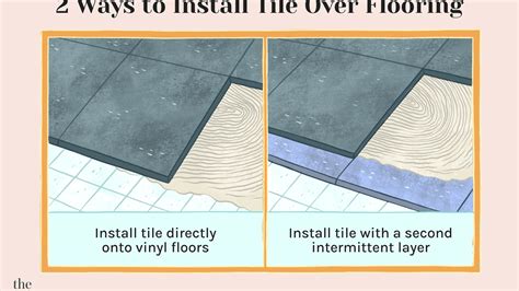 Common Mistakes In Can You Install Tile Over Linoleum?